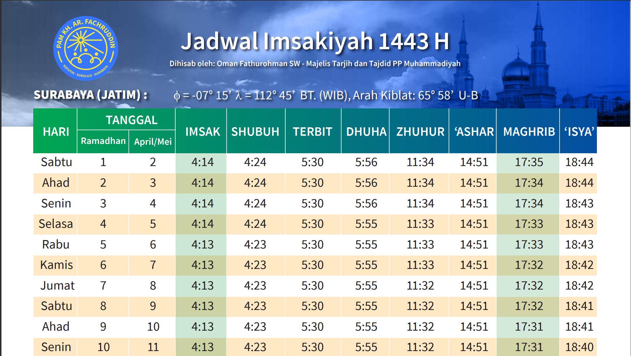 Download-Jadwal-Imsakiyah-Ramadhan-1443-H-2022-Surabaya